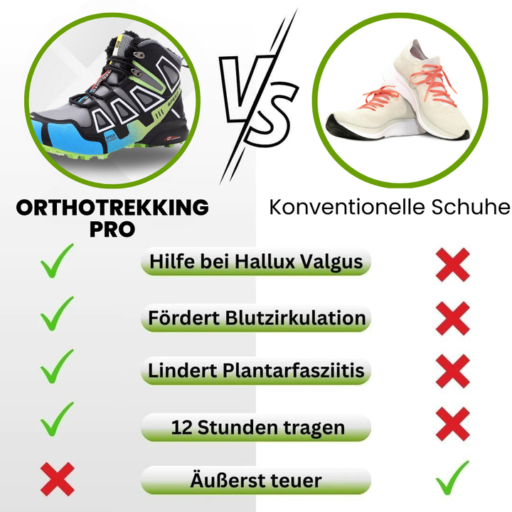 OrthoTrekking Pro - Ergonomische, schmerzlindernde Trekking- und Wanderschuhe für den Winter